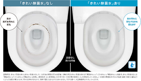 黒ずみを抑える、「きれい除菌水」の除菌力